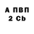 A PVP кристаллы ULTRA PROFIT